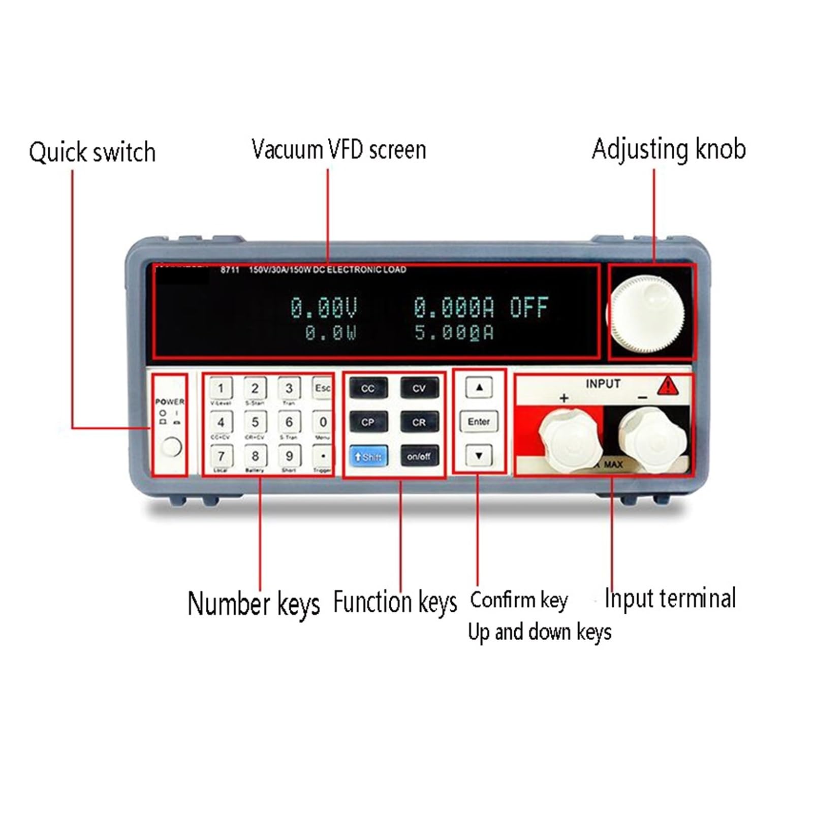 Tester Baterii, 8711 programowalne obciążenie elektroniczne DC 150W 30A o wysokiej precyzji 0,1mA Tester pojemności akumulatora przyrząd do rozładowania(IV8711)