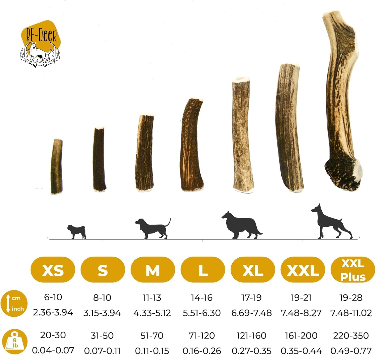 Hundesnack Rothirsch Geweih Kausnack - XXL Hard - 0,5 kg - ca. 19 cm - Hirschgeweih für Hunde, 100% Natürlicher, Kauspielzeug Hund, Hundespielzeug Kauknochen für Genuss und Zahnpflege