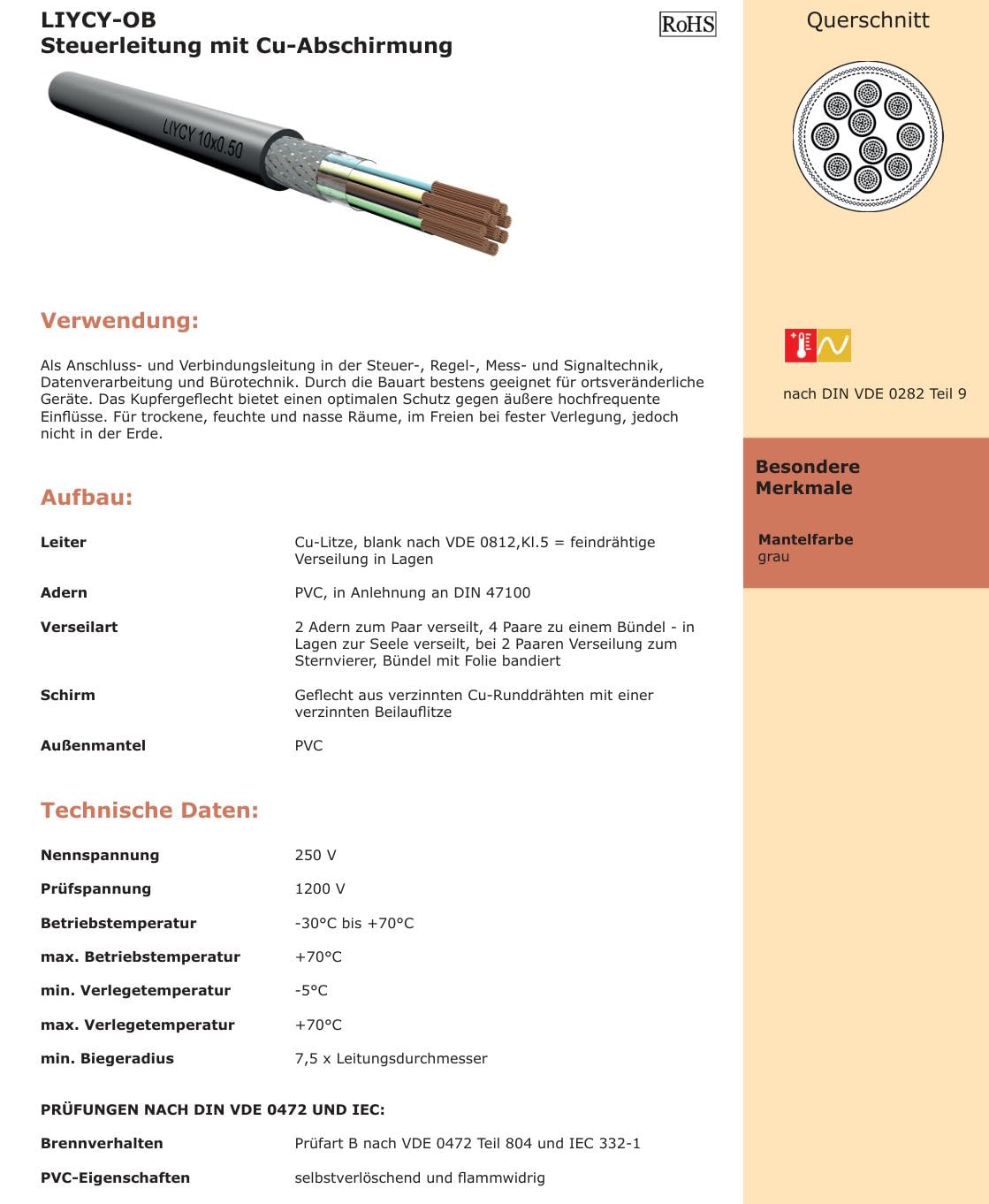 WITTKOWARE LiYCY 3x0,25mm² Elektronik-Steuerleitung mit Geflecht Abschirmung, Kupfer, Mantelfarbe grau, Kabellänge 25m
