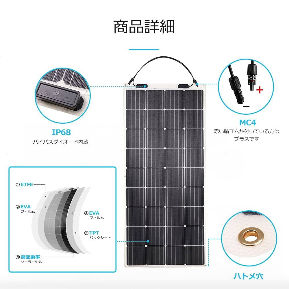 RENOGY 175Ｗ 12V 太陽光パネル RNG-175D ソーラーパネル RNG-175D】レノジー RENOGY ソーラーパネル 175W 単結晶 12V