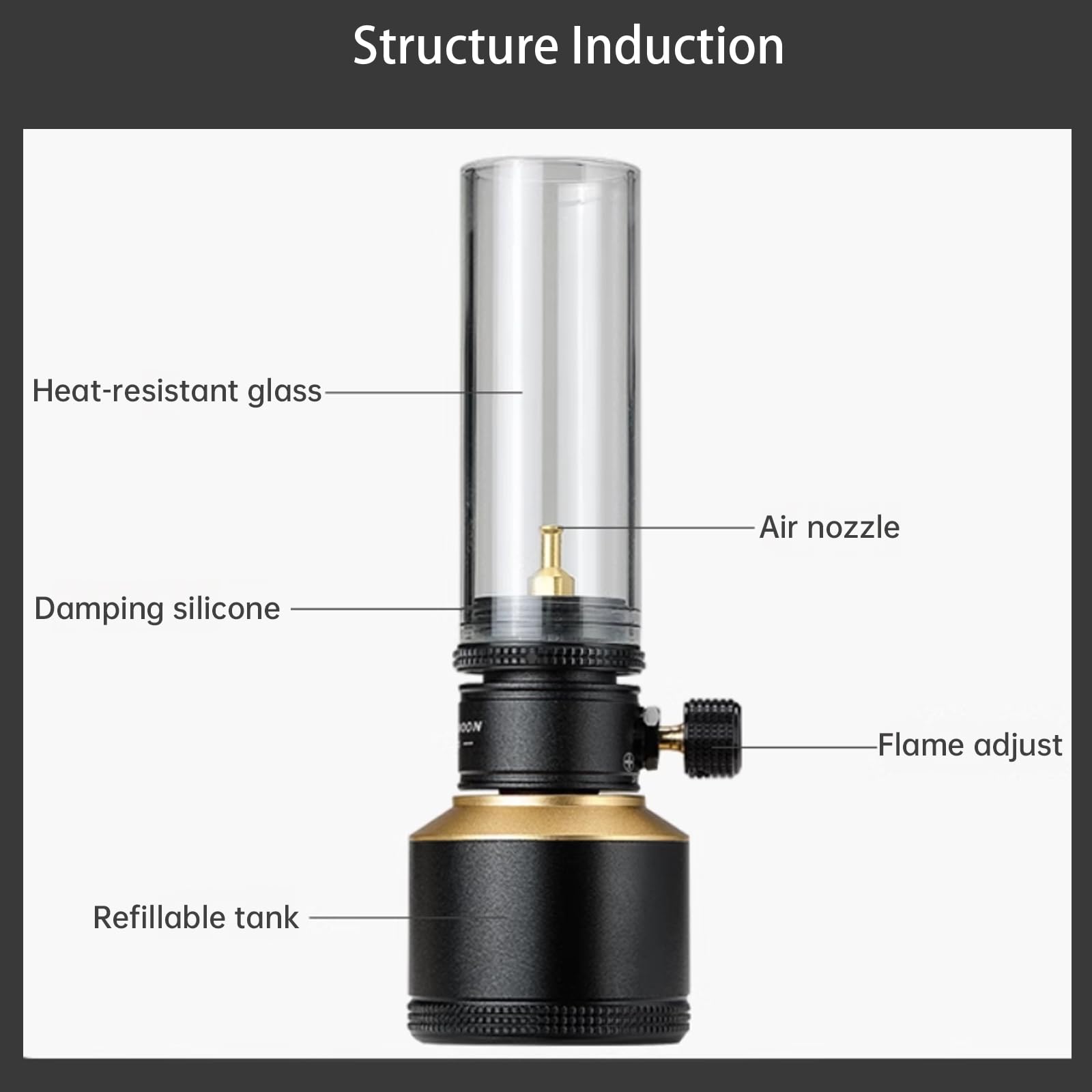 Campingmoon BKT-1D15 - Lampe à gaz portable - Pour extérieur, tente, bougie