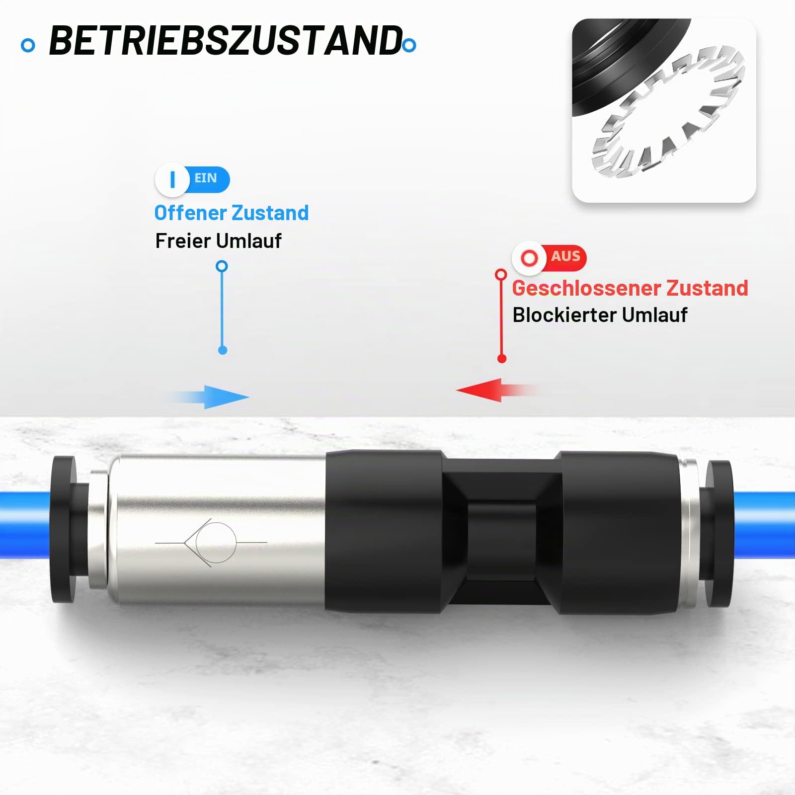 TAILONZ PNEUMATIC 4mm Schwarz Quick-Stecker Typ Rückschlagventil Gasrohr Kupplung SPU Rückschlagventil 5PCS