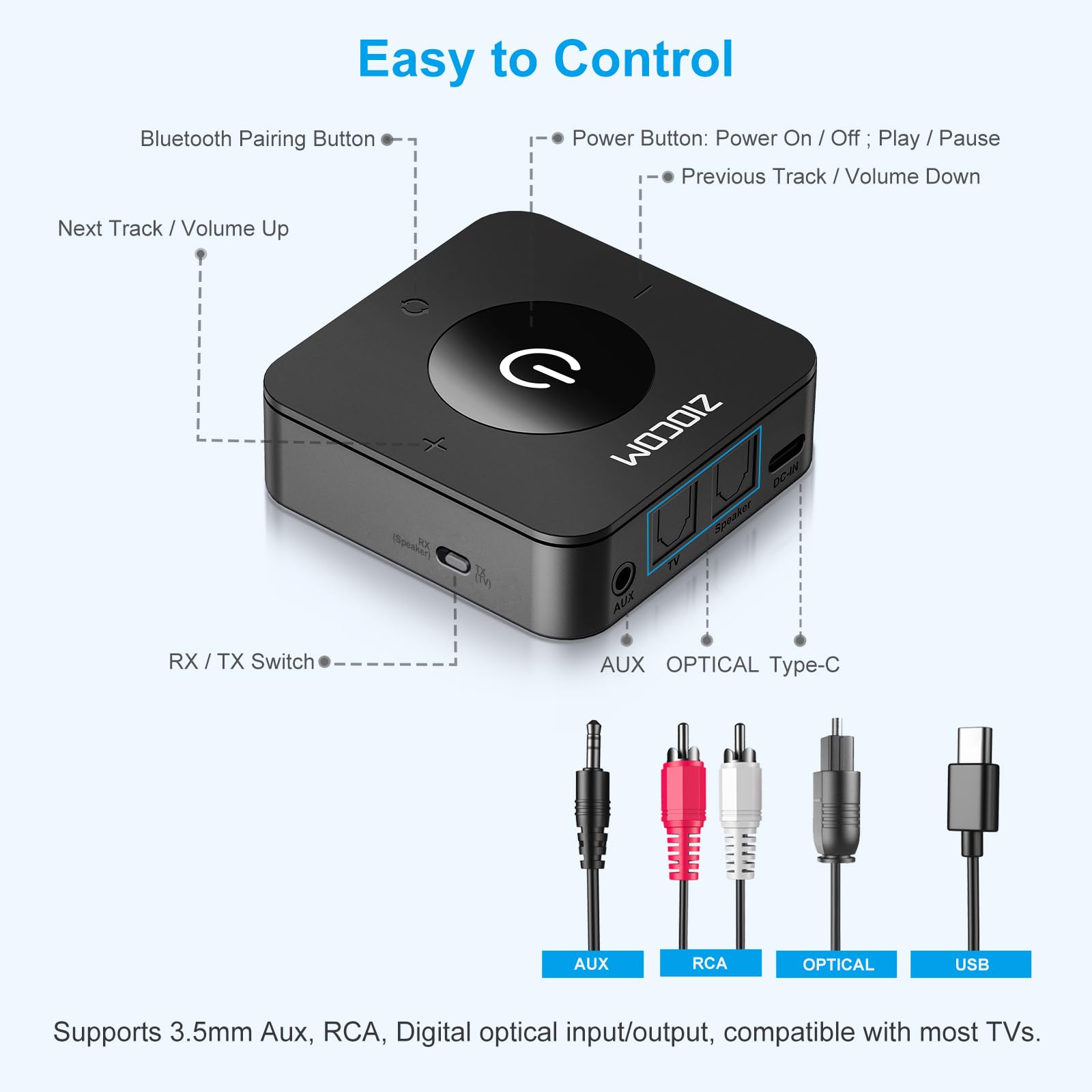 ZIOCOM Récepteur Émetteur Bluetooth 5.0, Adaptateur Audio sans Fil 2 en 1, pour TV/PC/MP3/Gym/Avion/Haut-parleur et Stéréo Domestique (Optique, 3,5 mm AUX, RCA), Appairage Simultané de 2 Appareils