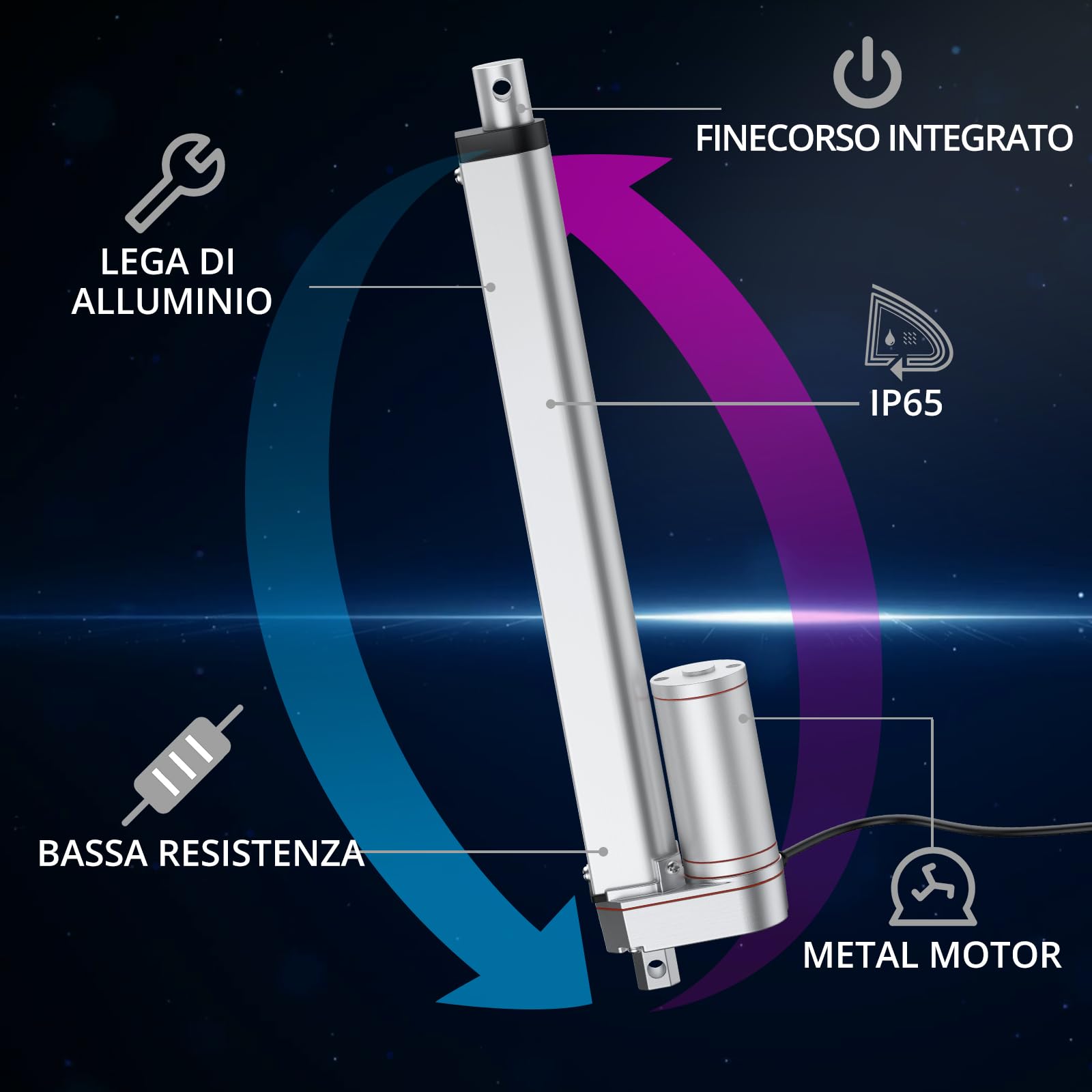 Justech 12v DC 750N 250mm Attuatore Lineare Multifunzione Motore per Automazione Medicale Piccolo Corsa di Sollevamento Servizio Gravoso Massimo (250mm) per Uso Elettrico Medico