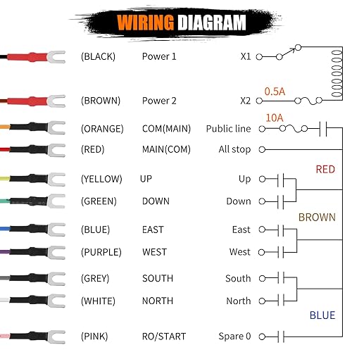 Miniatura 2 de NEWTRY Control remoto de grúa inalámbrica, 8 botones de 24 V, 2 transmisores, canal industrial, elevador eléctrico, receptor de interruptor de radio