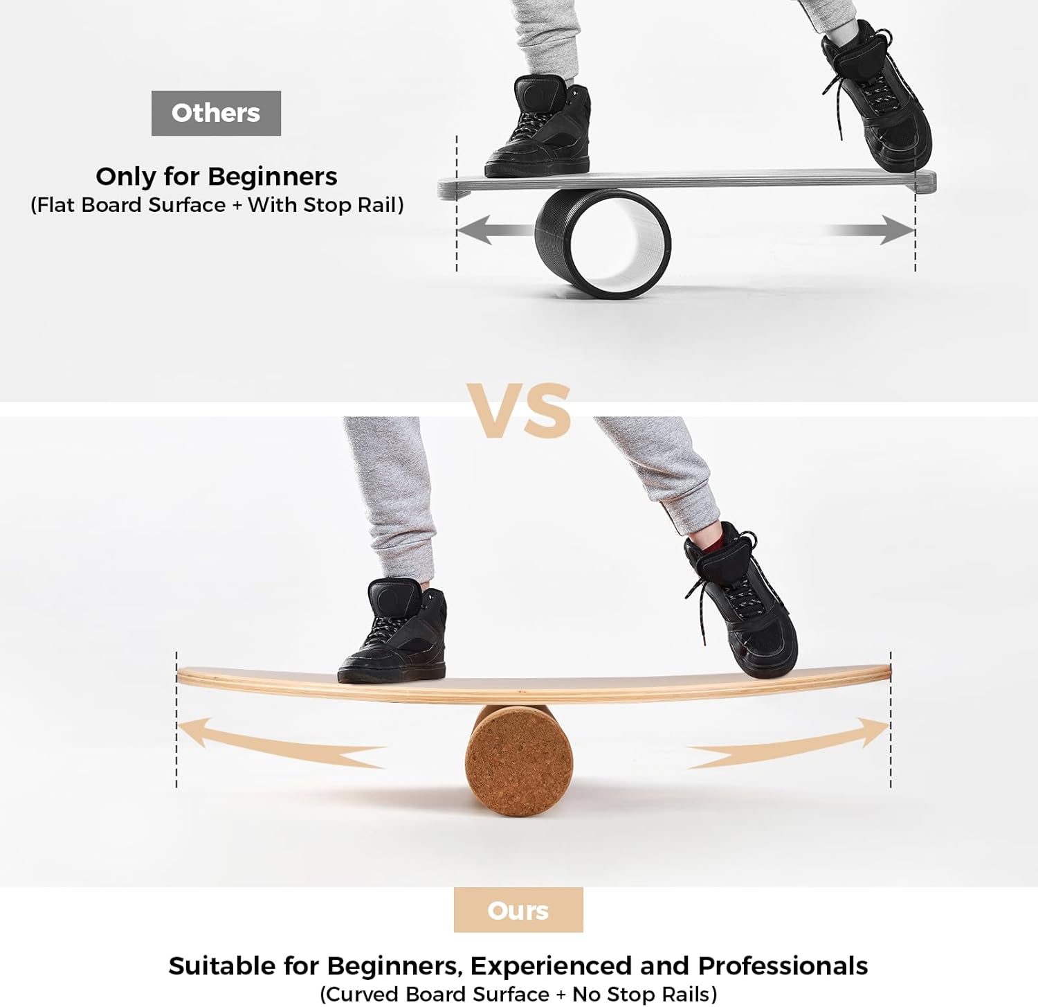 Specifikacije Balance Boarda