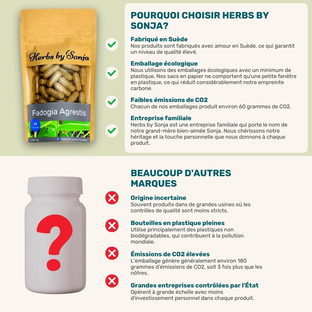 Fadogia Agrestis 450 mg * 60 Gélules - Extrait de Fadogia Agrestis hautement concentré : 450 mg par Gélule - Fadogia Agrestis Hommes - Soulagement de la douleur - Énergie et vitalité - Aphrodisiaques