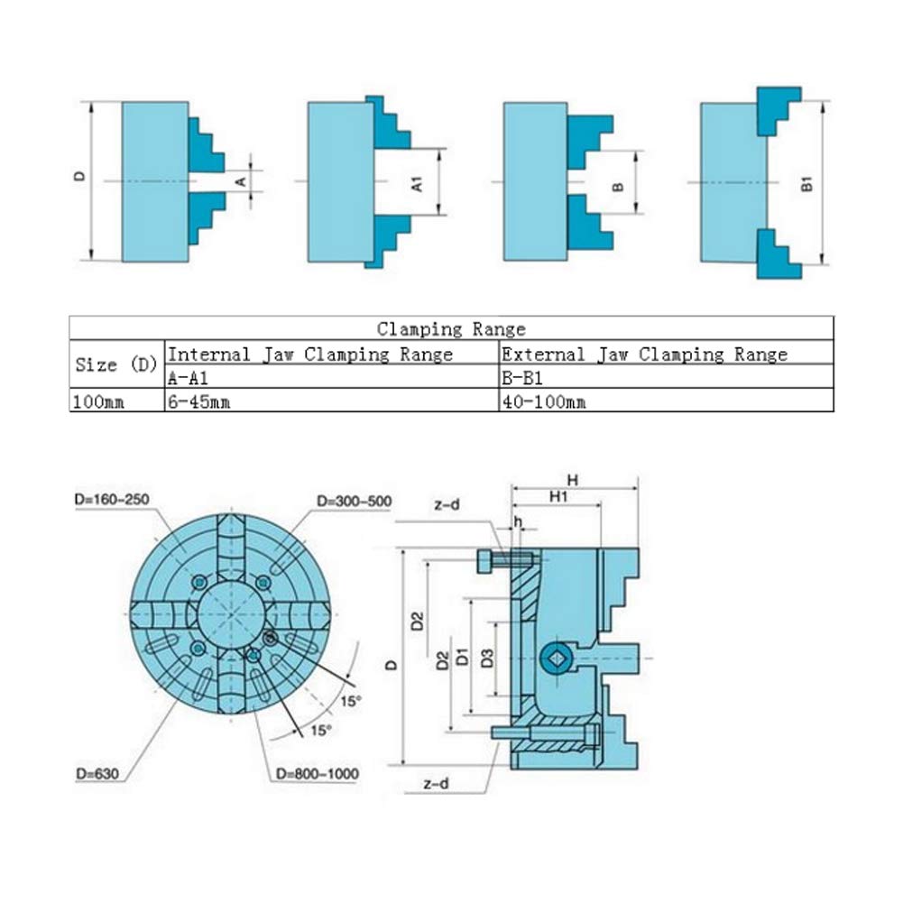 SANOU K72-100 Mandrin à 4 Mâchoires K72-100 Accessoires de Tour à Métaux Réversibles Indépendants 100 MM 3,93 Pouces de Diamètre avec Clé 4 Vis