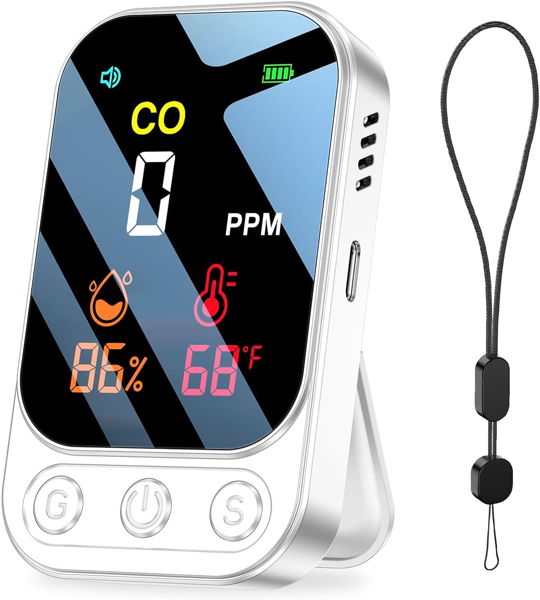 GRAY RHINO Travel Carbon Monoxide Detectors Portable with Alarm