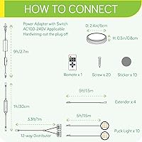 Vista 2 de Kit de iluminación para debajo del gabinete, luces LED debajo del mostrador, adaptador de enchufe eléctrico de pared de 120 V, control remoto