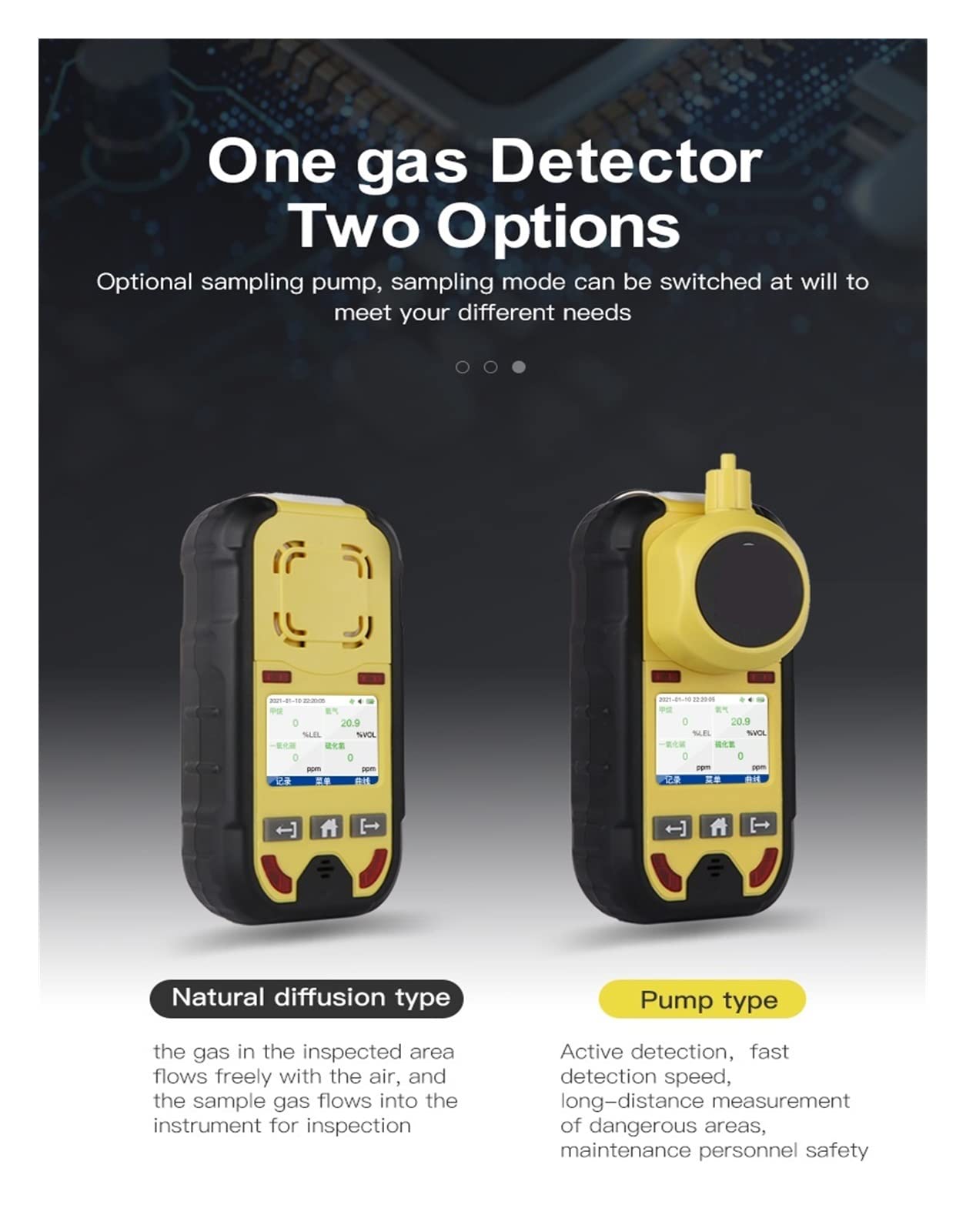 Detektor gazu, Monitor gazu pompy O2 H2S CO LEL cyfrowy detektor gazu LCD tlen siarkowodór tlenek węgla palny wykrywacz nieszczelności(Without Pump)