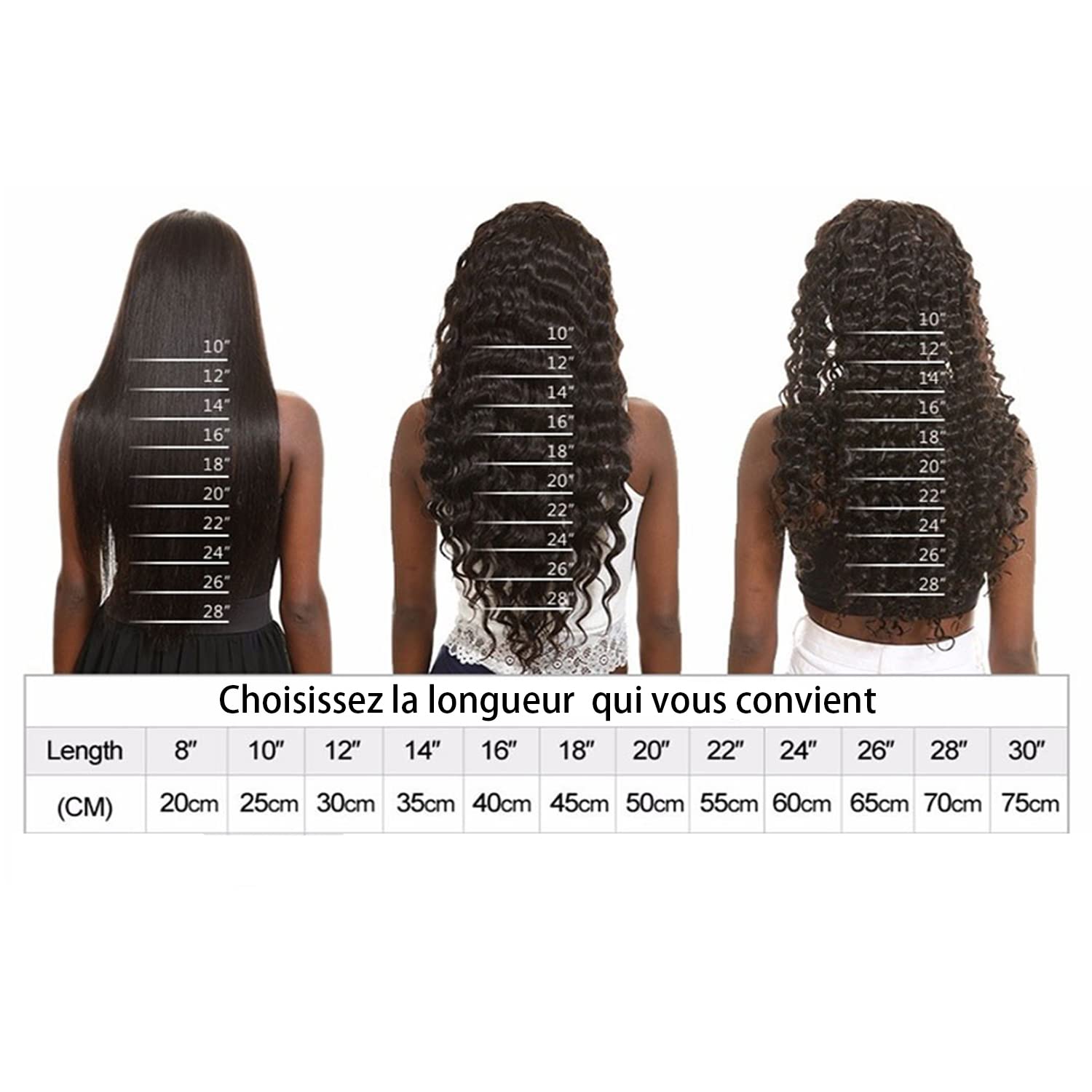 Rebasar Deep Wave Perruque Bandeau Cheveux Humain Brésilien Bouclée 16 Pouces 150% Densité Non Lace Curly Headband Wig Noire Naturelle