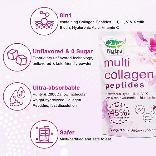 Miniatura 2 de Polvo de péptidos de colágeno múltiple, 1 libra  (Tipo I, II, III, V, X) con ácido hialurónico, biotina y vitamina C, apoya la salud del cabello, la