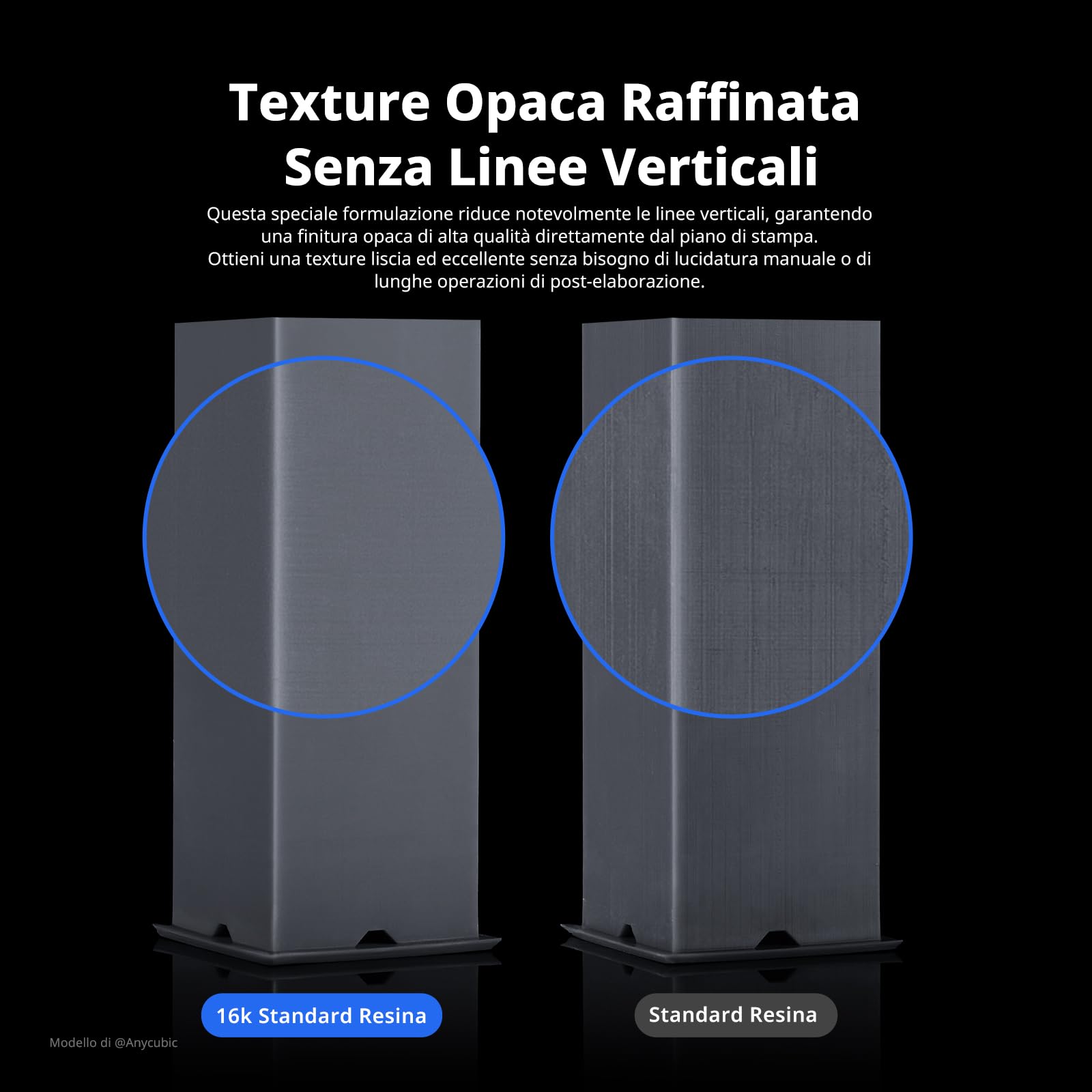 ANYCUBIC 16K Standard Resina, Ad Alta Precisione, Grigio Nebbia Blu, 4kg | Basso Ritiro con Finitura Opaca, Elevata Durezza, Odore Ridotto, Resina UV a 405 nm per Stampanti 3D LCD e DLP