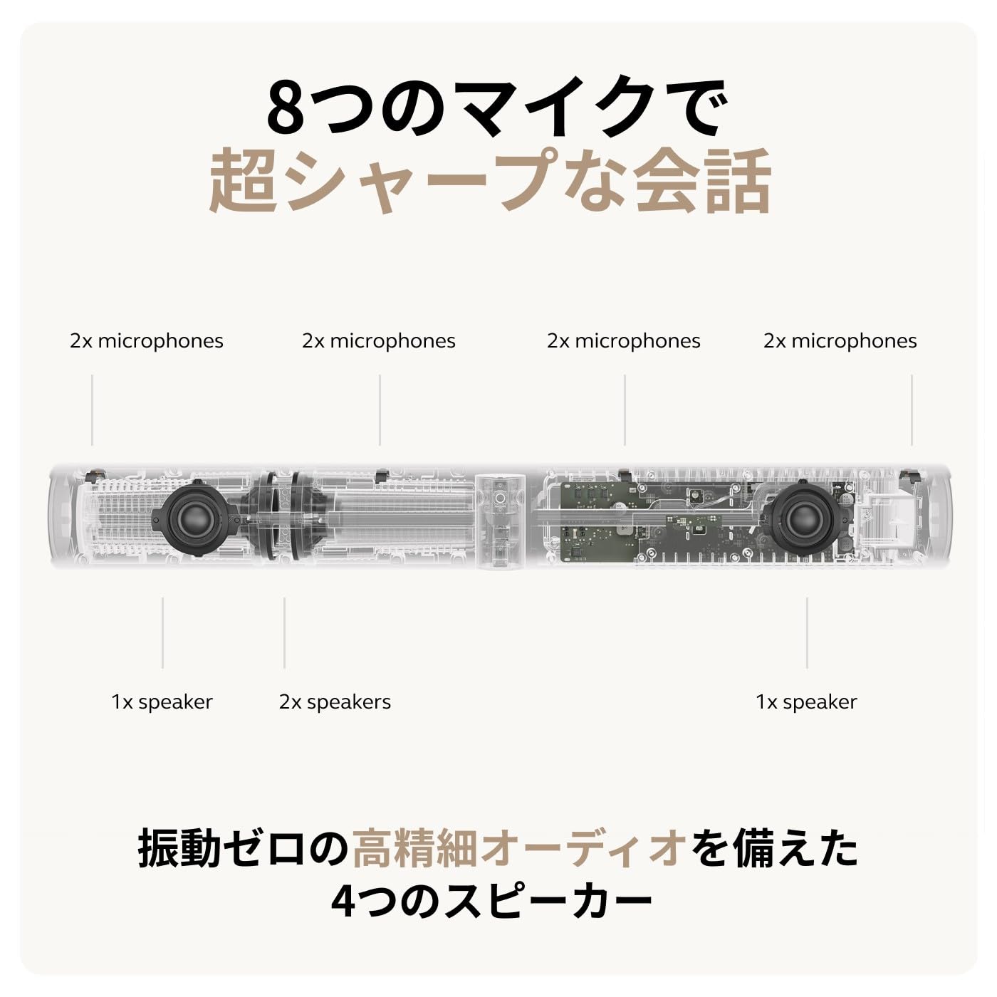 Amazon.co.jp: Jabra PanaCast 50 Grey 会議室向けAI搭載一体型ビデオ