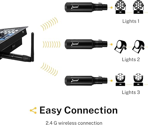 Miniatura 10 de Donner Receptor transmisor inalámbrico DMX512 DJ 2.4G DMX Controlador inalámbrico 5 receptores con batería incorporada y cúpula de luz y 1