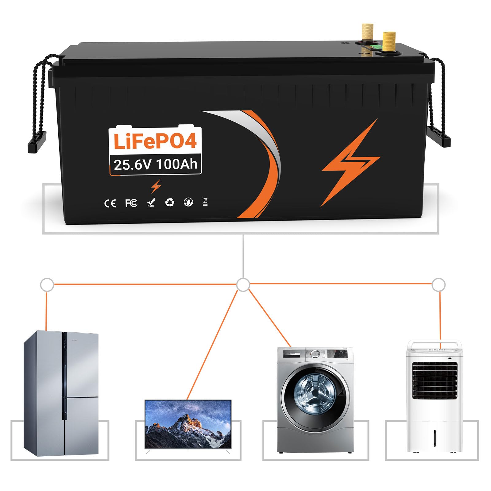 Lifepo4 batteria 24V 100AH 2560Wh, batteria al litio ferro fosfato, 5000 cicli di vita, built-in BMS, batteria al litio per sistema solare, UPS Per camperistiche solari marine di trasporto terrestre