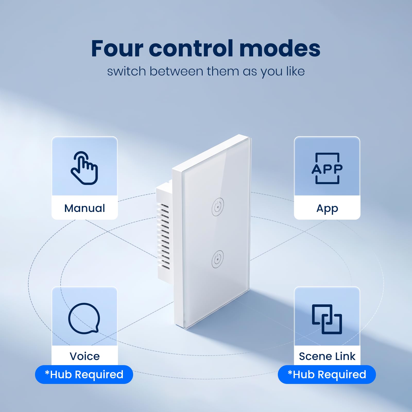 BroadLink Interruttore intelligente della luce, interruttore touch a parete