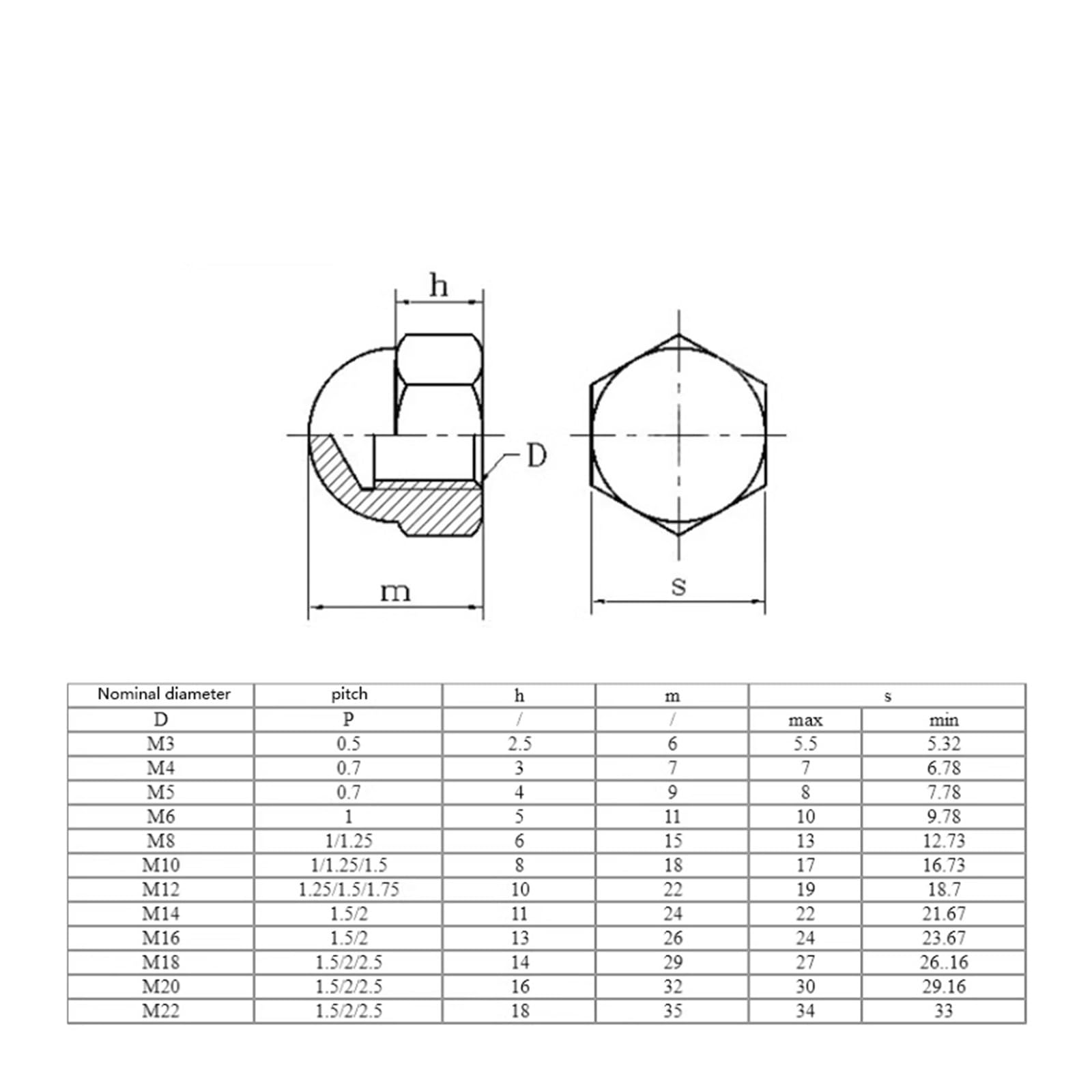 Dadi Ottone M3 M4 M5 M6 M8 M10 M12 M14 M16 DIN1587 Dadi A Cupola In