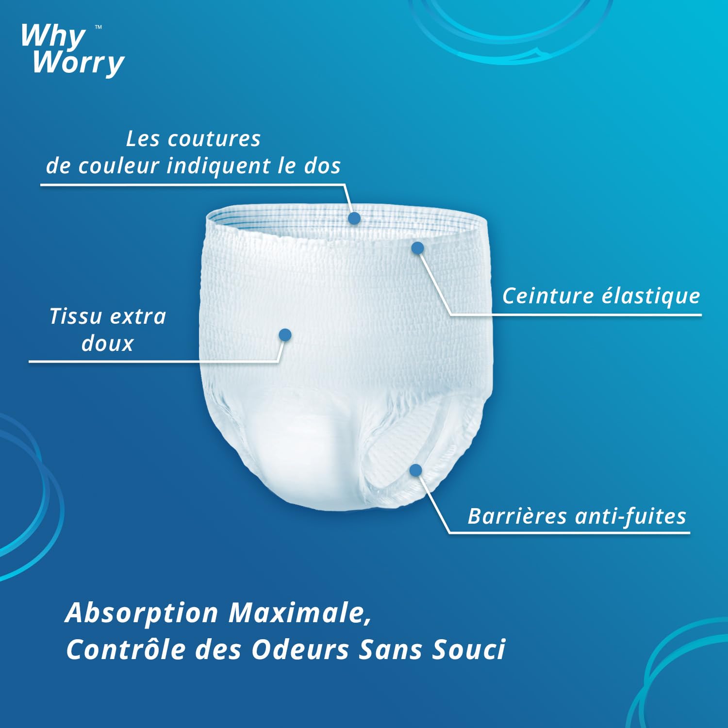 WhyWorry Culottes Incontinence pour Homme et Femme, Couche Culotte Adultes pour Fuites Urinaires, Slips Absorbants Jetables, Contrôle des Odeurs, Anti-fuites, Unisexe, Taille XL, 26 Unités