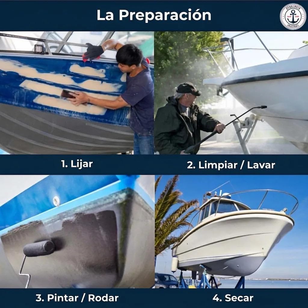 barniz marino Barniz para yates Pintura para barcos Pintura yates reforzado con PU madera y metal, extremadamente resistente y muy elástico Acabado náutico (Verde musgo (RAL 6005), 10 L) FARBENLÖWE