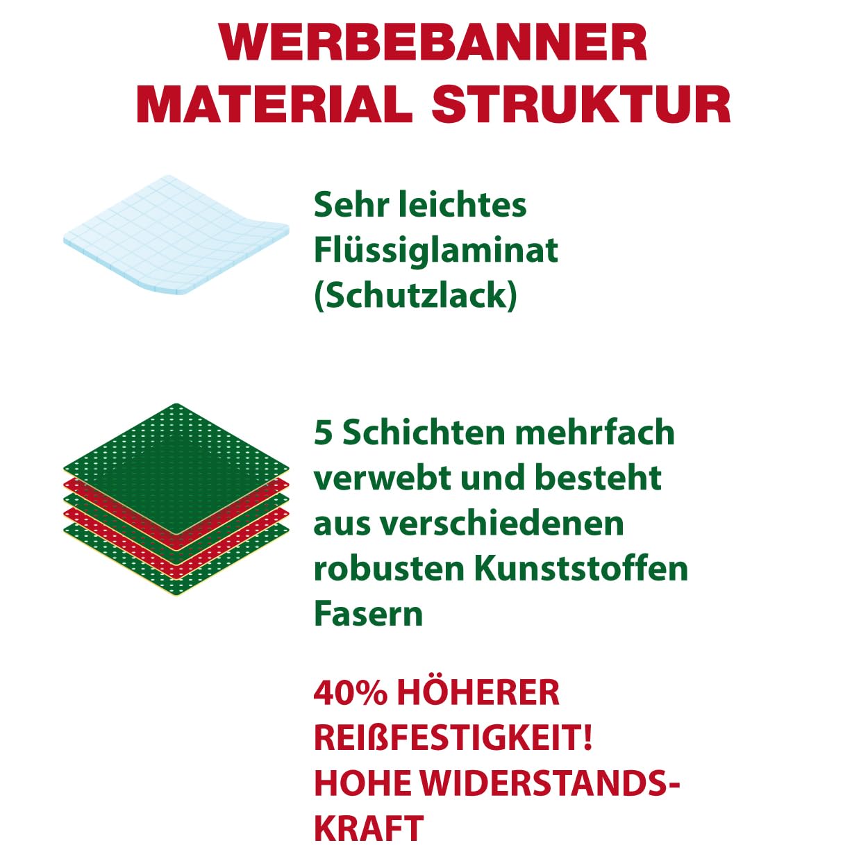 Banner Werbebanner Bauzaunbanner 340 cm x 173 cm "WEIHNACHTSBAUM VERKAUF 8" Werbung