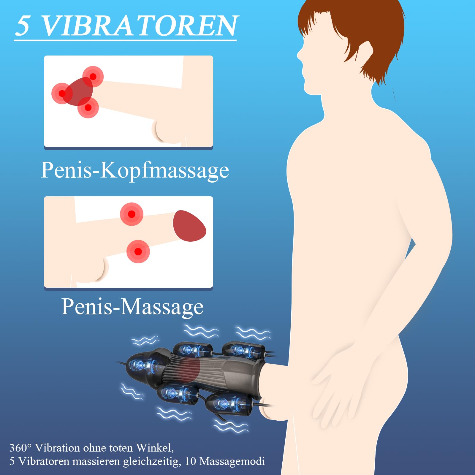 Masturbatori per uomo, articoli erotici per uomo, masturbatori con vibrazione, manette, masturbatori