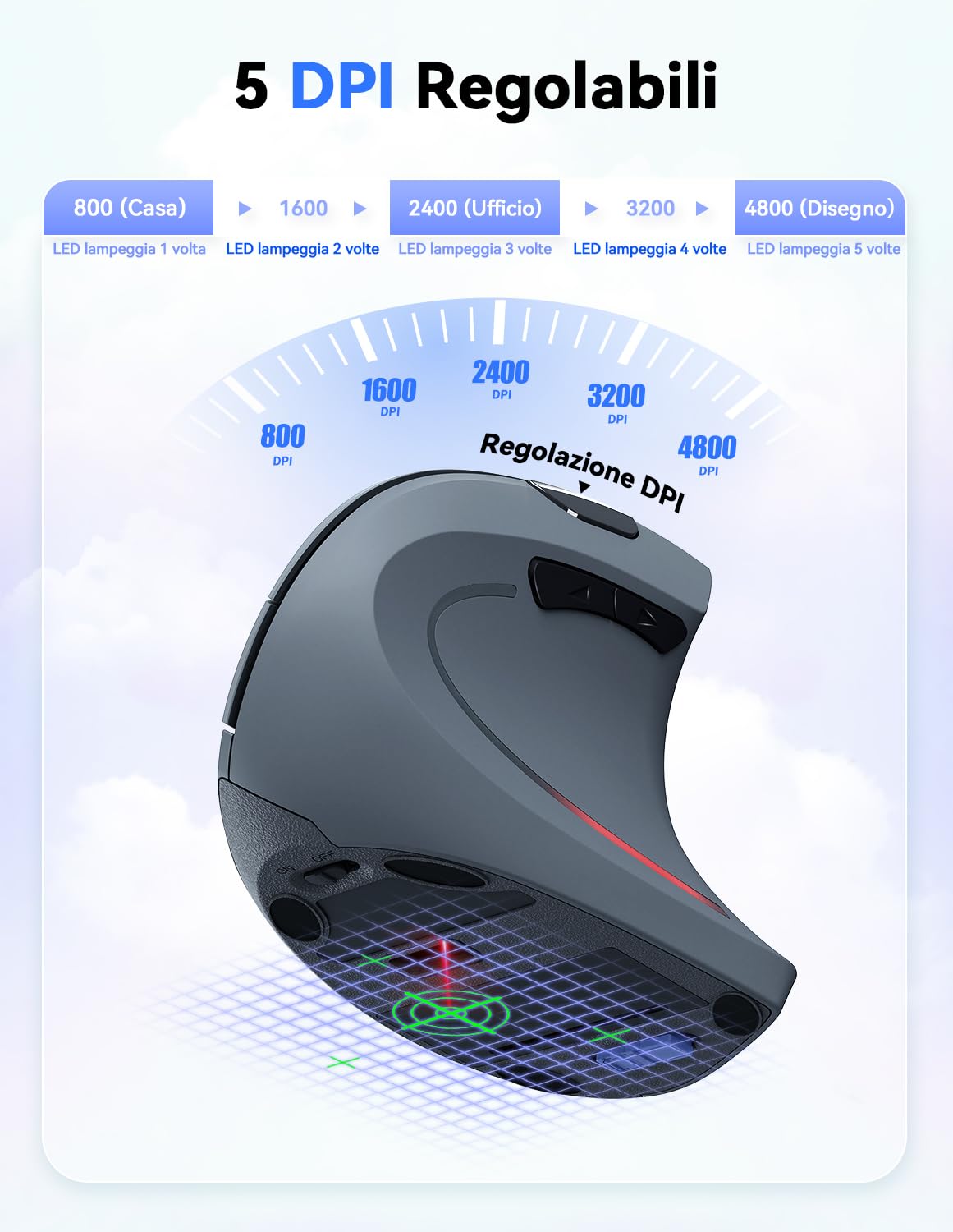 TECKNET Mouse Verticale, 4800 DPI Mouse Wireless Ergonomico, Protegge Il Braccio, Mouse Senza Fili 6 Pulsanti per PC, Computer Portatile, Mac, Grigio