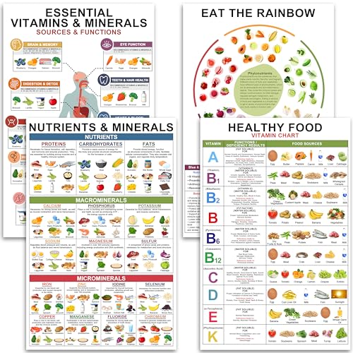 4 Pcs Vitamin And Mineral Chart 11