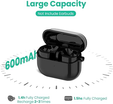 Charging Case Inended for Samsung Galaxy Buds 3 Pro,Replacement Charger Station with USB C Cable Wired Earbuds Charger Case Dock Stand Cradle Cover (Black)