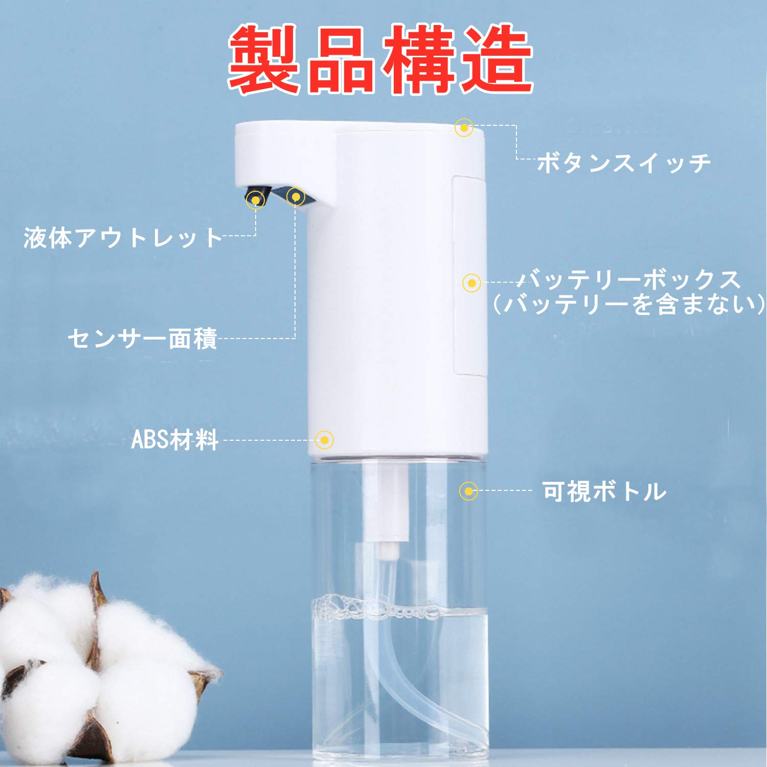 新品RAKU-RAKU LIFE オートアルコールディスペンサー29個まとめ売り 新品RAKU-RAKU LIFE オートアルコールディスペンサー29個まとめ売り