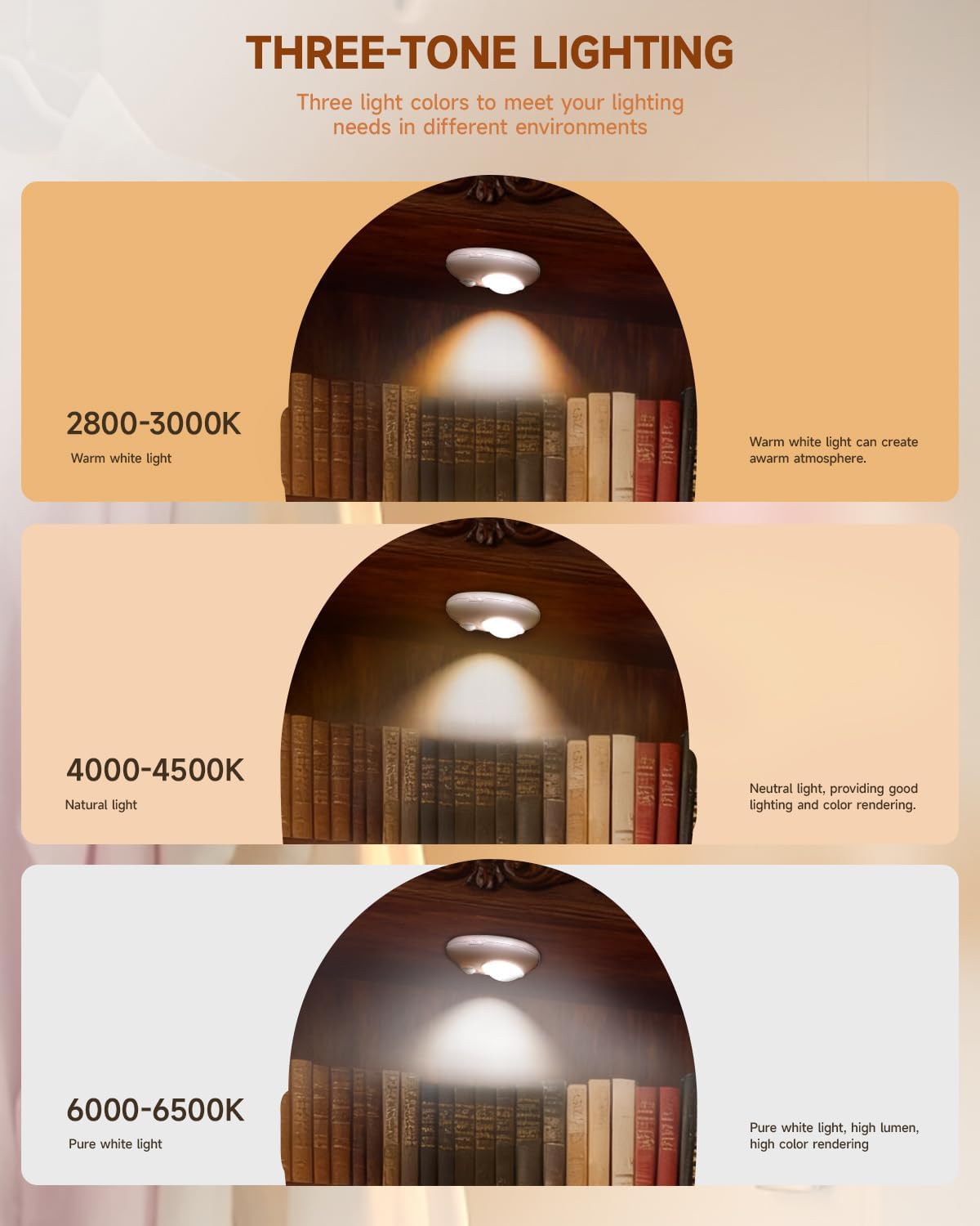 Under Cabinet Lighting, Pebble-Shape Rechargeable Motion Sensor Light Indoor, Magnetic Dimmable 3 Color Closet Lights, Wireless Under Counter Lights for Kitchen, Stairs,Hallway(5 Pack)