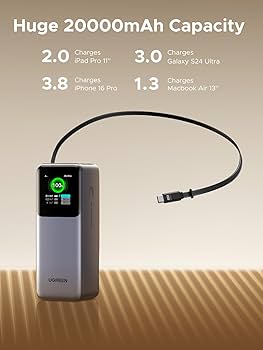 Amazon.com: UGREEN Nexode Power Bank 20000mAh 165W with Built-in