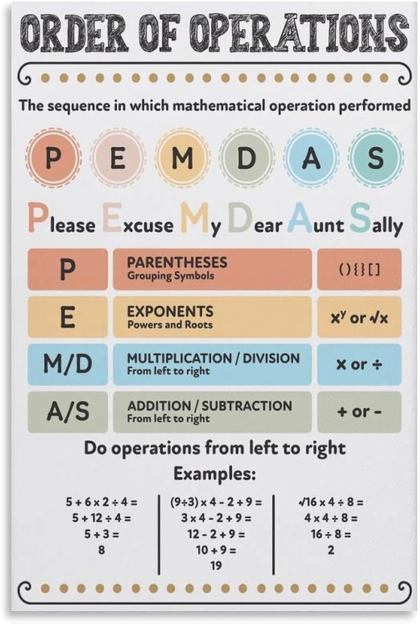 KCDFDVJFBM Order of Operations Math Poster PEMDAS Anchor Chart Educational Classroom Decor for Middle School High School Homeschool Teaching Supplies(Unframed,08x12inch(20x30cm))
