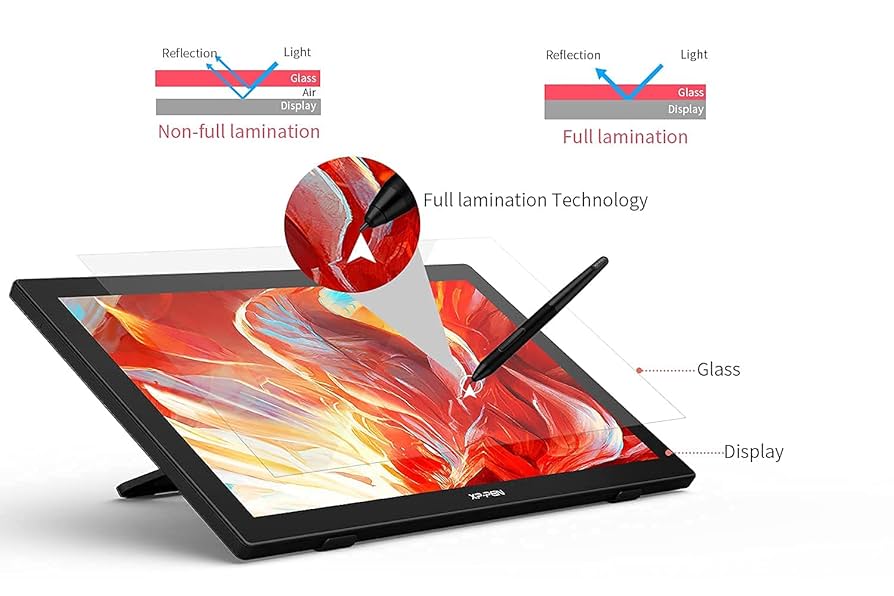 Amazon.com: XPPen Artist24 Drawing Tablet with Screen, 23.8