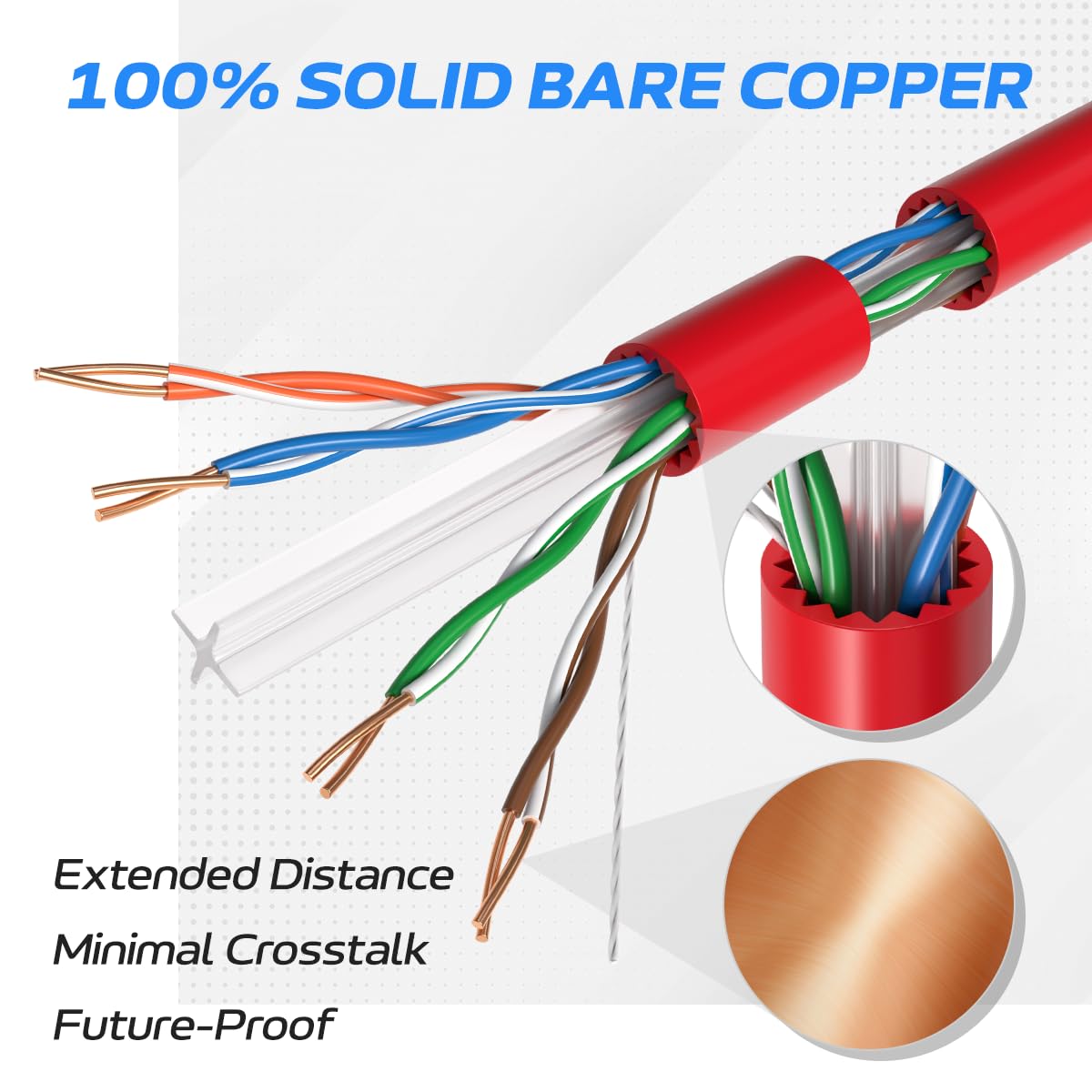 Cables Direct Online Lot de 4 Paires de câbles Ethernet Cat6A en cuivre Nu Massif 23 AWG avec Paire torsadée Non blindée (UTP) 305 m Rouge