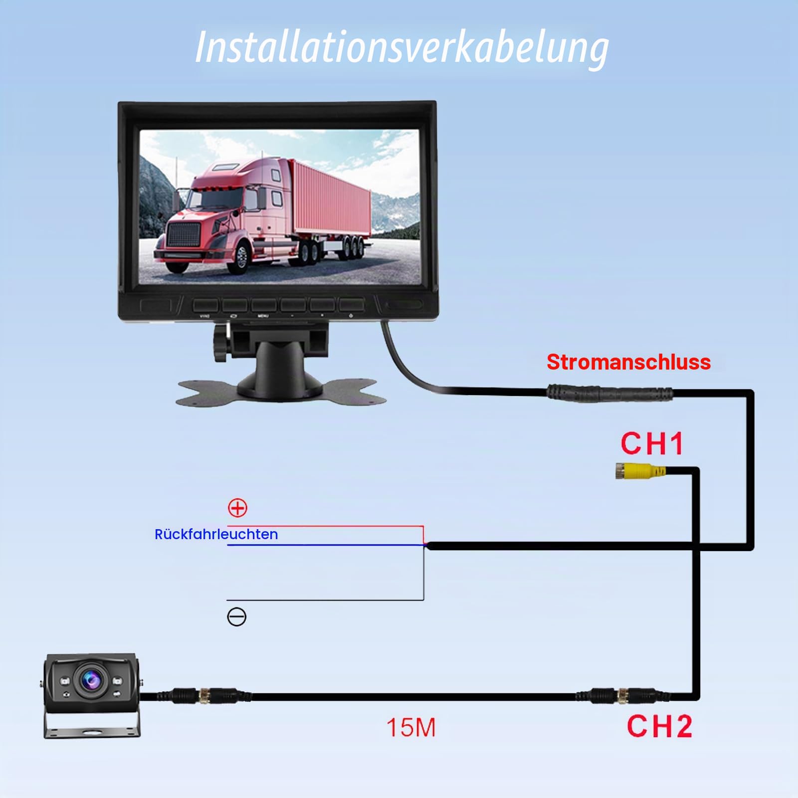 NHOPEEW 7 Zoll Rückfahrkamera Monitor Set mit 1080P Rückfahrkamera - IP69 wasserdicht/Super-Nachtsicht/Weitwinkel - Rückfahrkamera Set für LKW/Bus/Anhänger/Wohnmobile