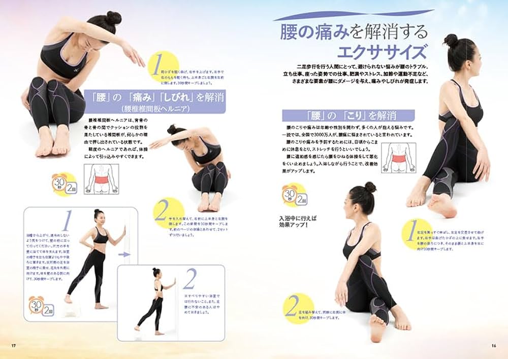 腰痛・下肢痛の診断と治療～骨盤と腰椎、股関節の関係を診る～全2枚(分売不可） 股・腰関係性ブログ-2.png