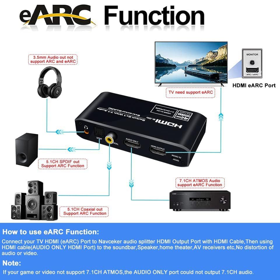 Image of Tobo 4K HDMI Audio Extractor Splitter, HDMI to HDTV + Optical Toslink SPDIF + 3.5mm Audio Jack + Coaxial + 7.1Ch HDMI Audio Support ARC and eARC Function-TD-909H.