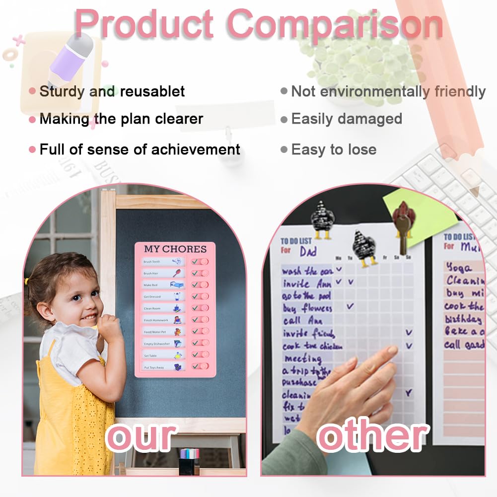 4x Memo Checklist Boards - Wiederverwendbare Aufgabenplaner Für Kinder & Erwachsene