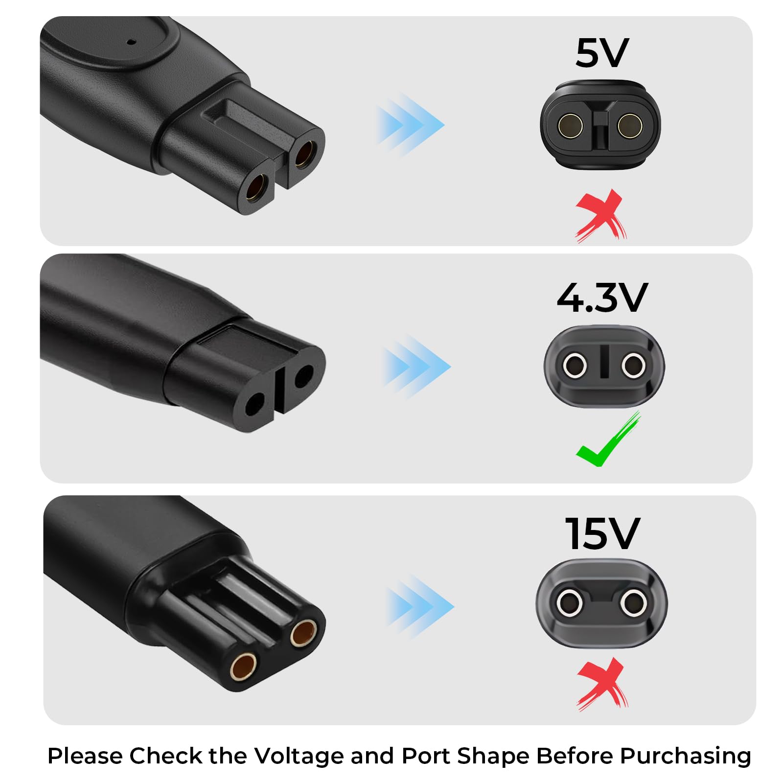 Tobfit Charger for Philips One Blade QP2520,4.3V USB Charging Cable A00390 Replacement Charger Cord for Philips Norelco One Blade QP2520,QP2620,QG3320,RQ320,RQ328,RQ330,RQ331 RQ338,RQ350