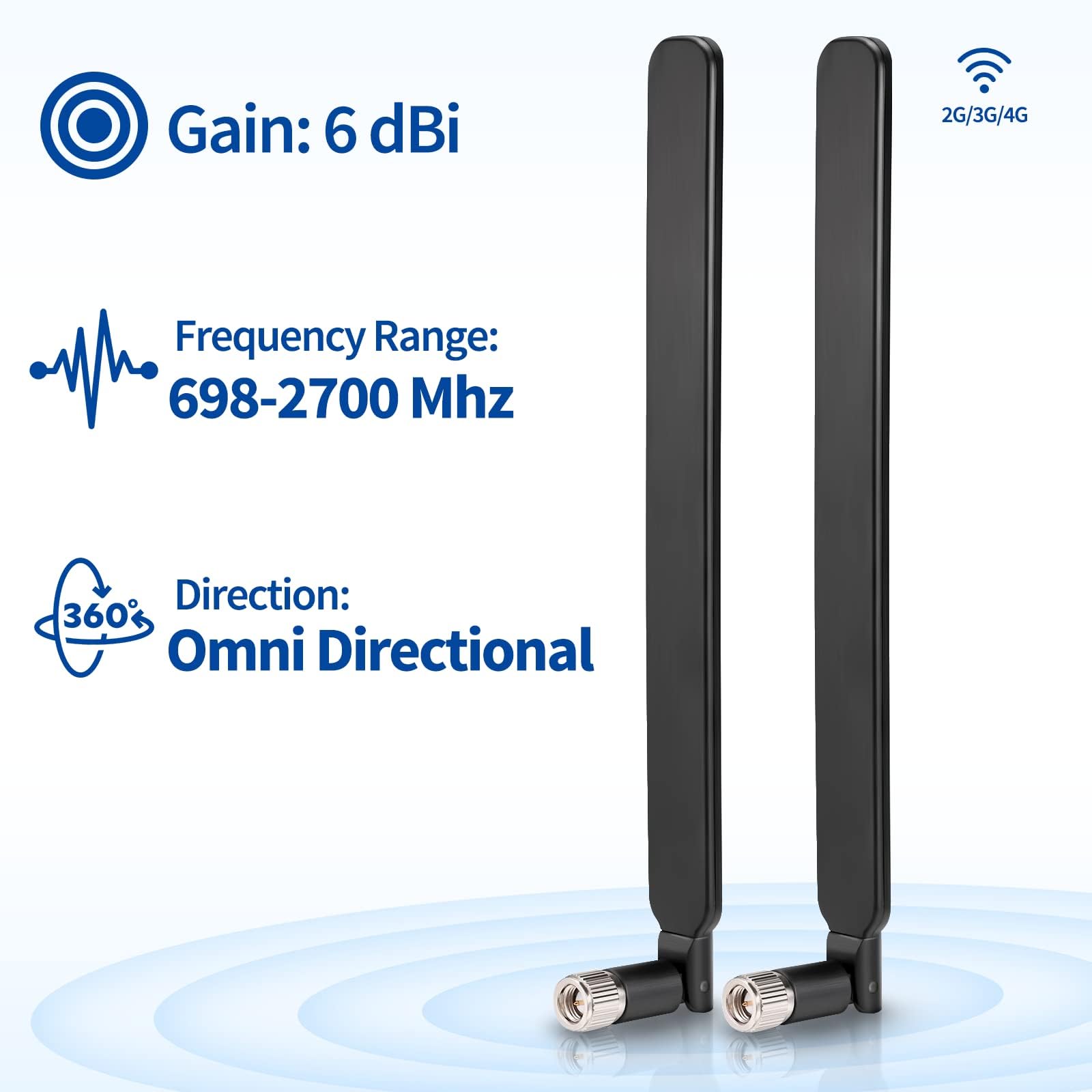 Bingfu Antena 4G LTE 6 dBi 698-2700 MHz SMA wtyczka wielokierunkowa | Antena wielokierunkowa do routerów 4G LTE, CPE, Gateway, urządzeń IoT, hotspot i kamer monitorujących