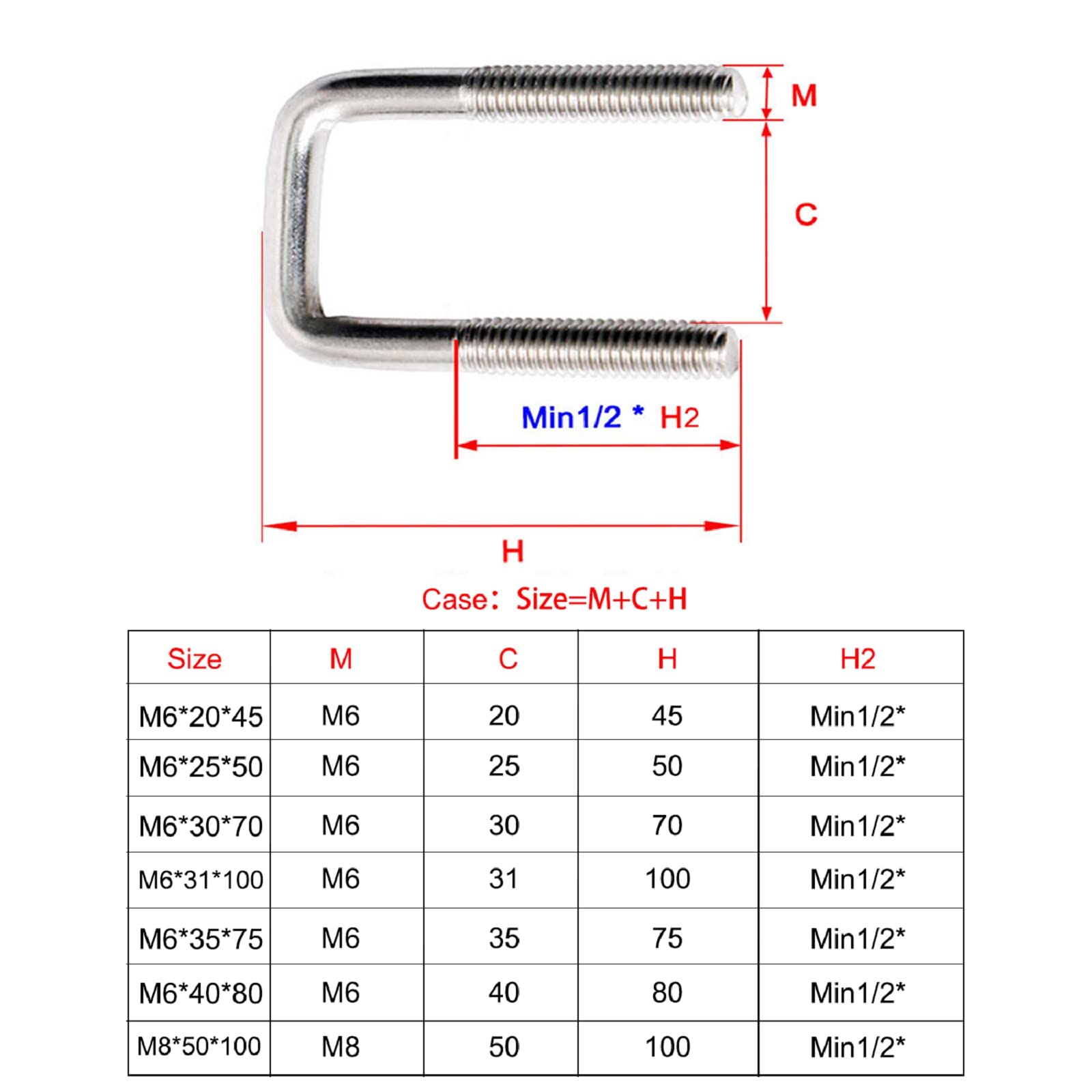 Amazon | Uボルト、4セット20mm（0.8 ）内幅コの字型ボルト、304 