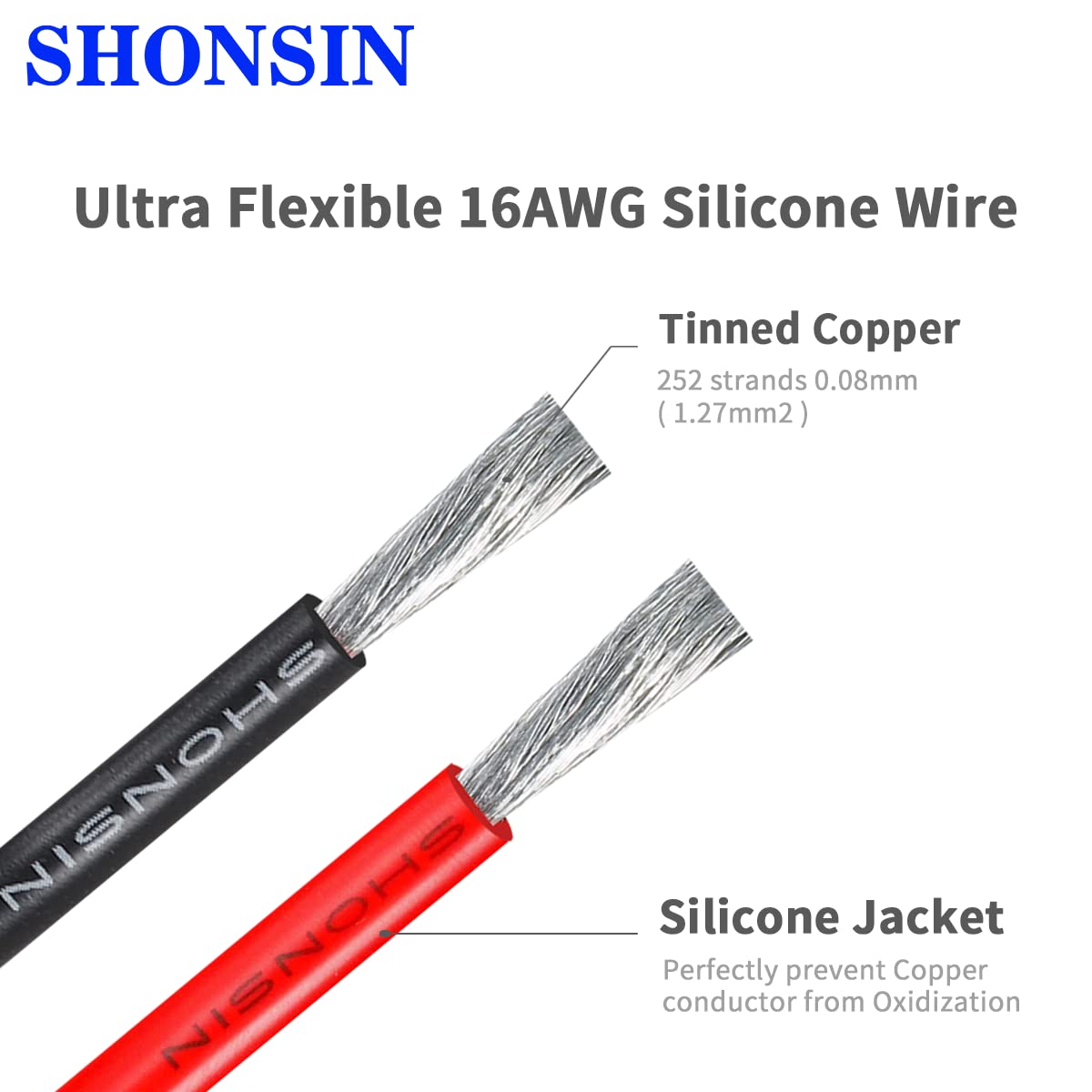 Shonsin 16 Gauge Flexible Silicone Wire 100FT Red 16 AWG Stranded Automotive Wire 252 Strands 0.08mm Tinned Copper Conductor (1.27mm2) Rating 392℉ 600V - Image 2