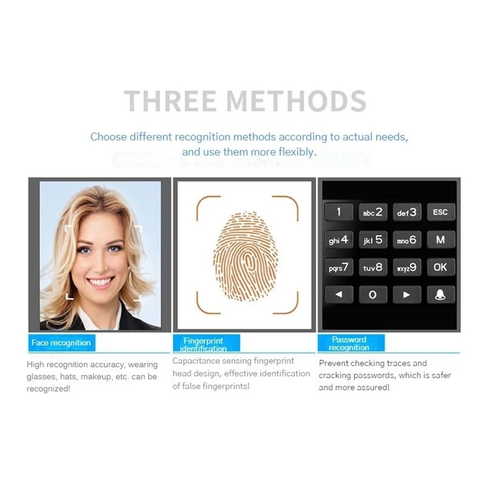 Pointeuse Machine De Reconnaissance Faciale X112, Empreintes Digitales, Temps Présence, Carte À Balayage D'empreintes, Système D'interdiction Du Département Facial