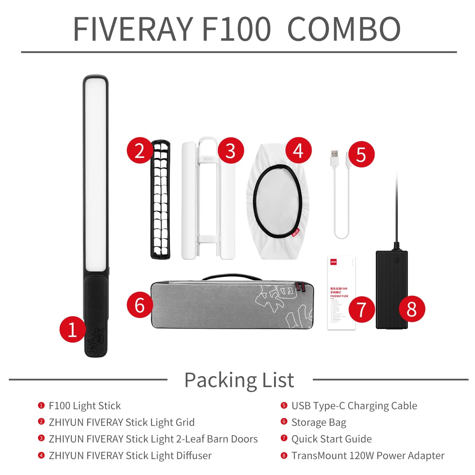 Amazon | ZHIYUN FIVERAY F100 Combo ブラック、ハンドヘルド ライト