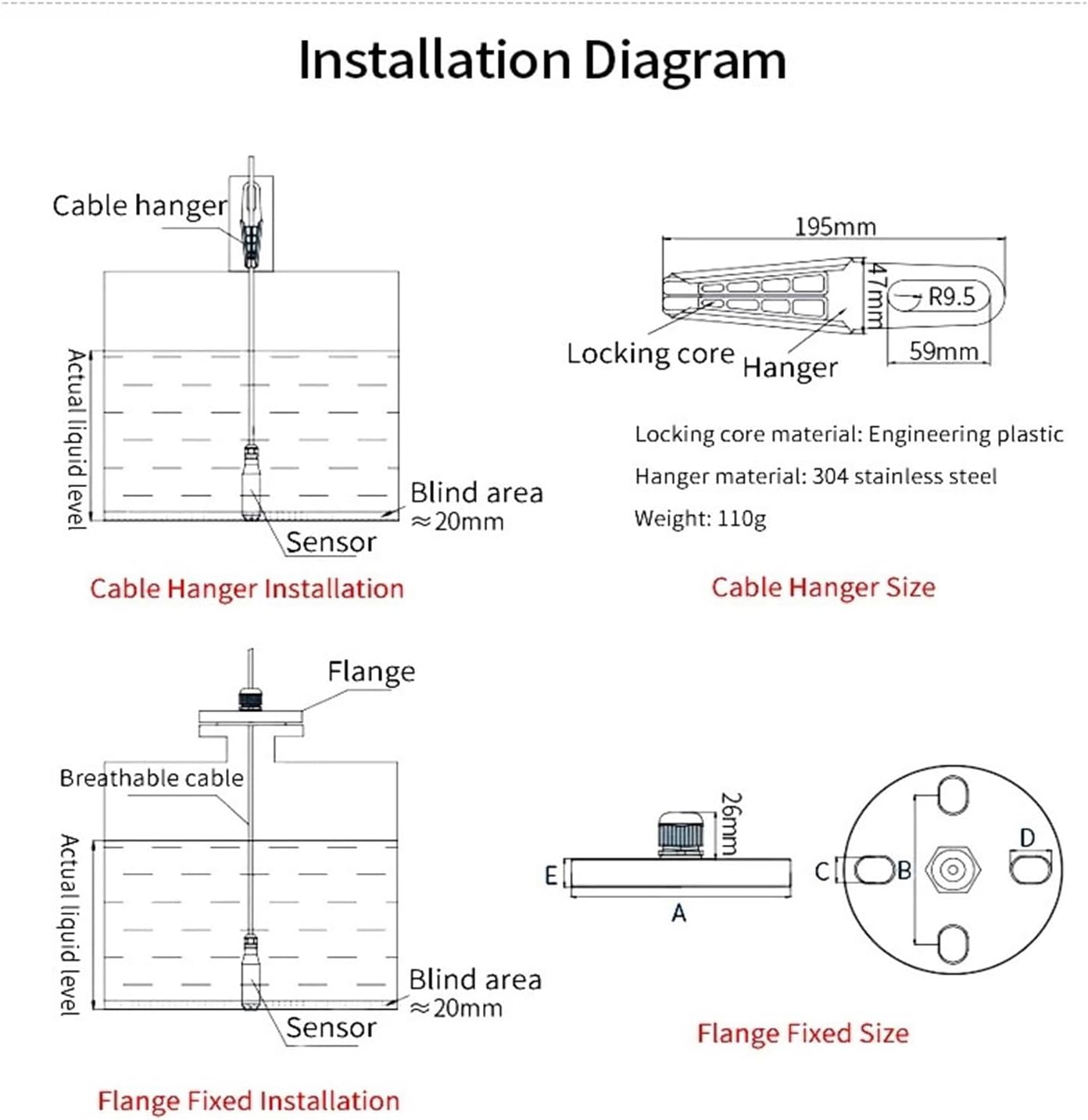 TBU4型温調トラップ | 蒸気と歩むミヤワキ CIJIAOPOYU 50M ディープウェルレベル トランスミッター
