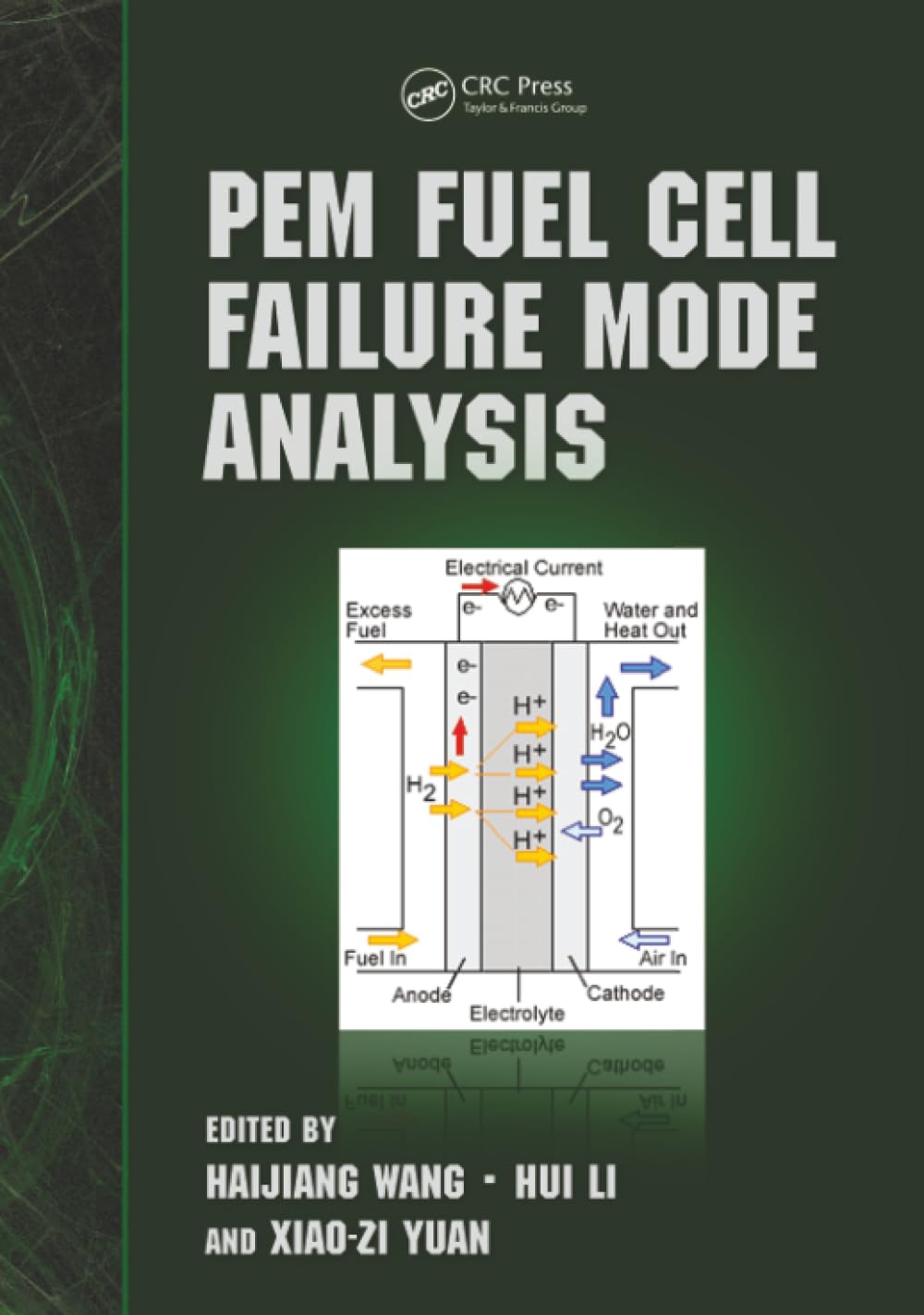 PEM fuel cell failure mode analysis