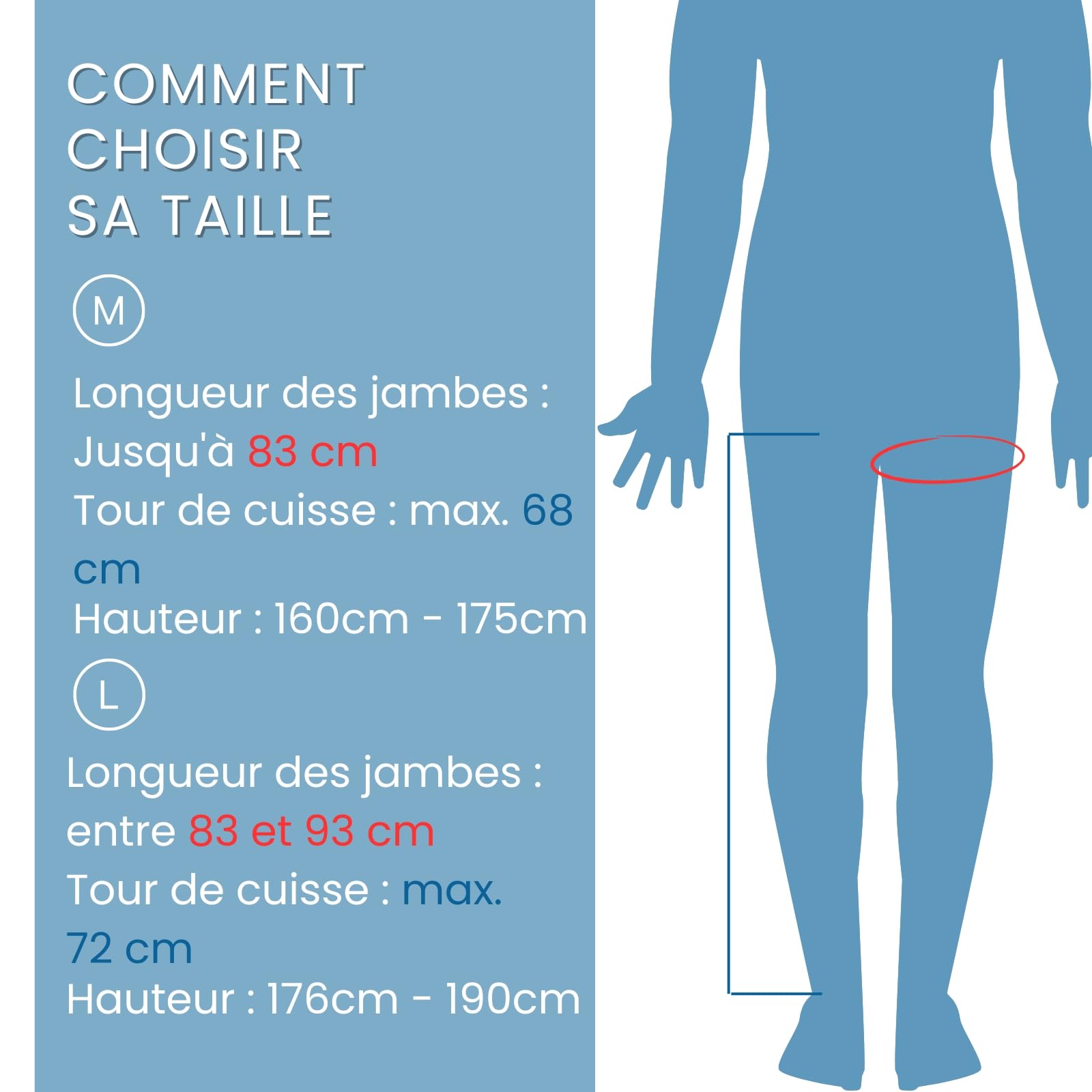 Bottes Pressothérapie Sans Fil, Drainage Lymphatique pour Douleur et Circulation Sanguine, Massage Musculaire & Récupération, 4 Chambres, 30-250 mmHg, 4 Modes, 3H Autonomie (L)