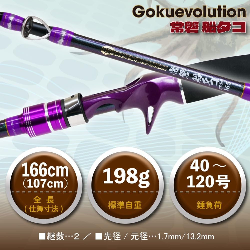 Amazon | ゴクスペ(Gokuspe) 船ロッド Gokuevolution ゴク